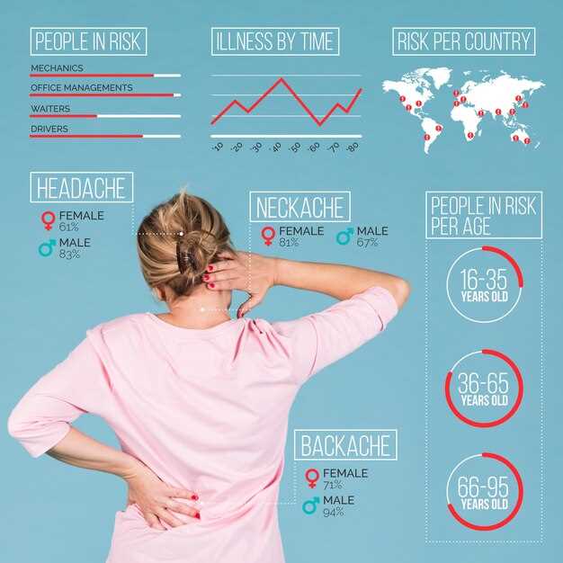 Understanding Back Pain