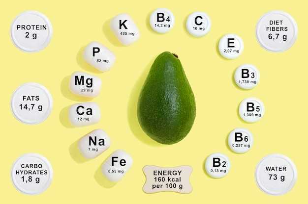 Fluoxetine and magnesium